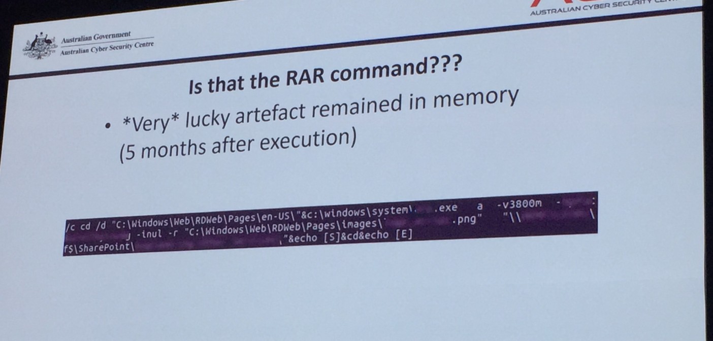 Business case study examples image