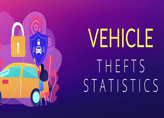 Car Theft Statistics in Australia Report
